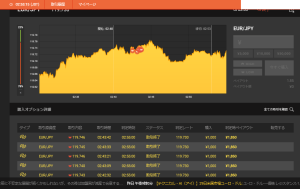 %e3%83%a6%e3%83%bc%e3%83%ad%e5%86%86%e3%80%80%e9%95%b7%e6%9c%9f%e3%80%80%e6%a5%ad%e8%80%85%ef%bc%93